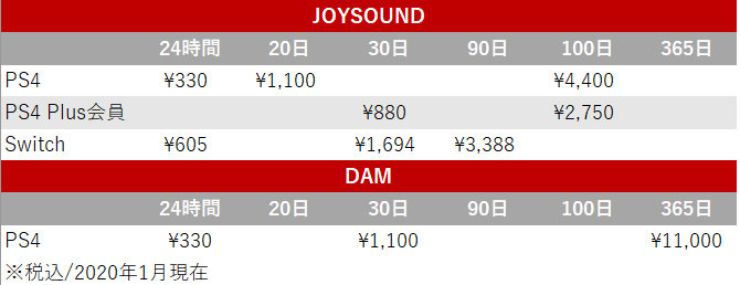 dam/joysound_price