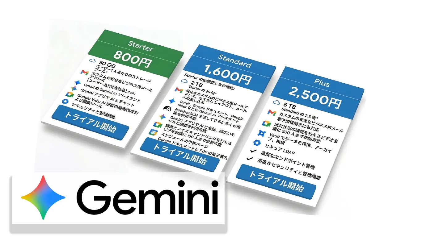 2026年Geminiの料金プラン一覧